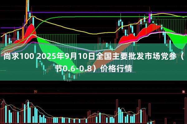 尚求100 2025年9月10日全国主要批发市场党参（节0.6-0.8）价格行情