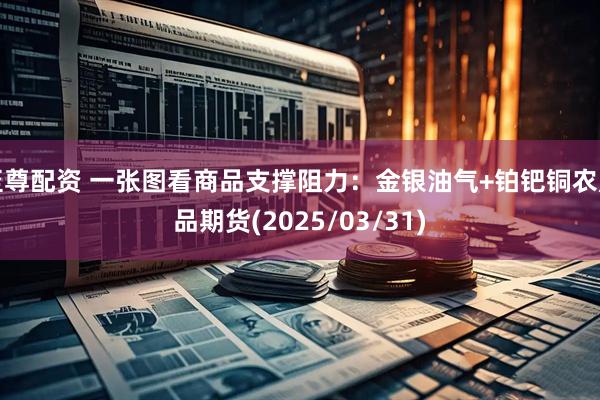 至尊配资 一张图看商品支撑阻力：金银油气+铂钯铜农产品期货(2025/03/31)